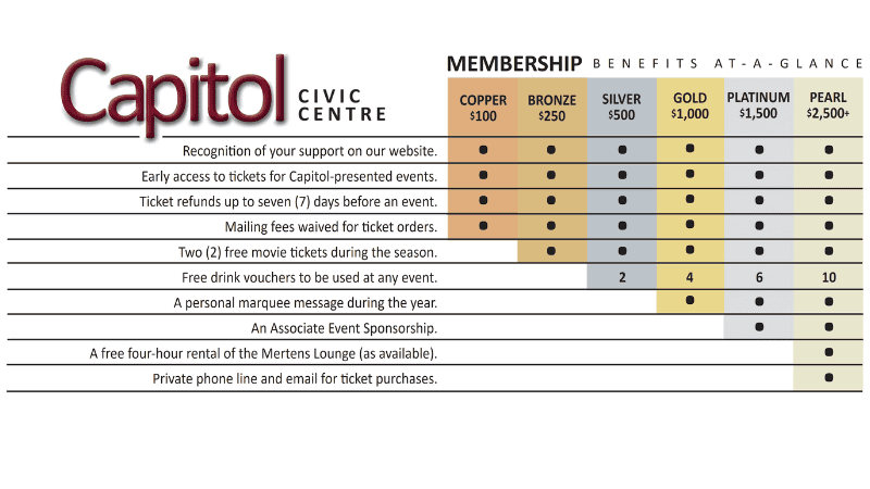 Become a Capitol Member!